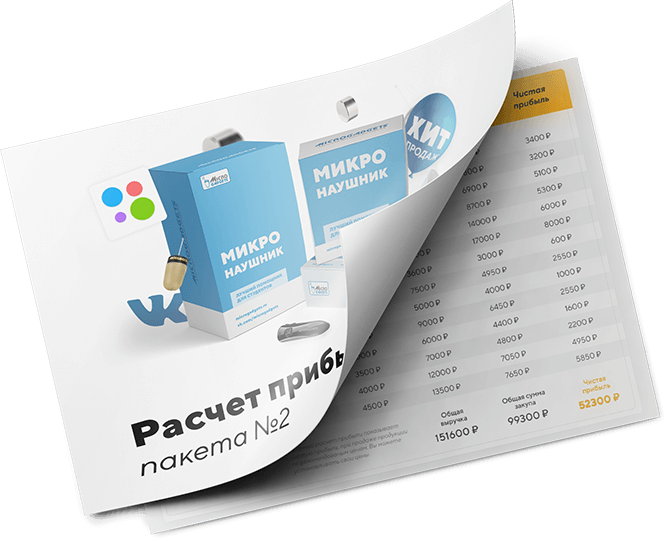 Рассчет прибыли